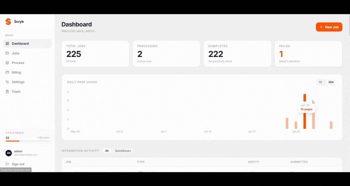SharePoint, Dropbox, and Google Drive integrations